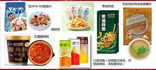 科技助力创新加速 提升行业整体水平 2020 2021年度中国方便食品行业九大创新趋势 发布